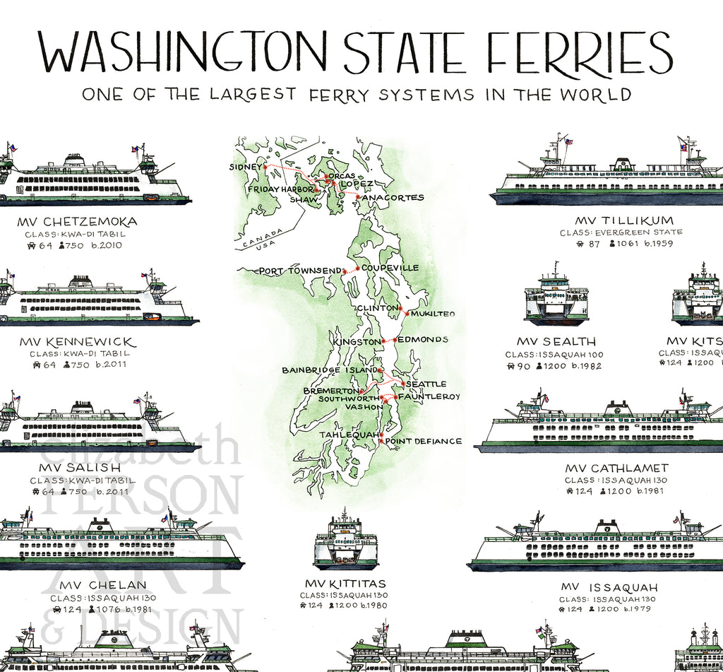 Ferries of Washington State Art Print – Elizabeth Person Art & Design ferries-of-washington-state-art-print-elizabeth-person-art-design